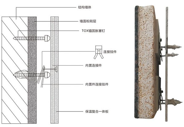 外墙保温装饰一体板介绍